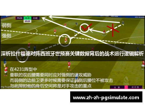 深析拉什福德对阵西班牙世预赛关键数据背后的战术运行逻辑解析