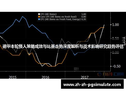 德甲本轮换人策略成效与比赛走势深度解析与战术影响研究趋势评估