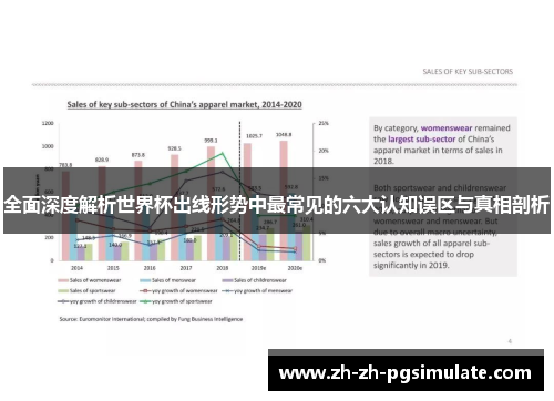 全面深度解析世界杯出线形势中最常见的六大认知误区与真相剖析