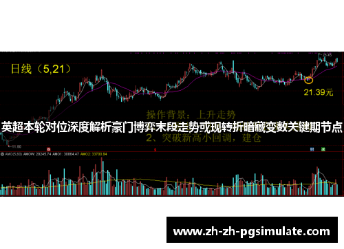 英超本轮对位深度解析豪门博弈末段走势或现转折暗藏变数关键期节点 英超本轮对位深度解析豪门博弈末段走势或现转折暗藏变数关键期节点